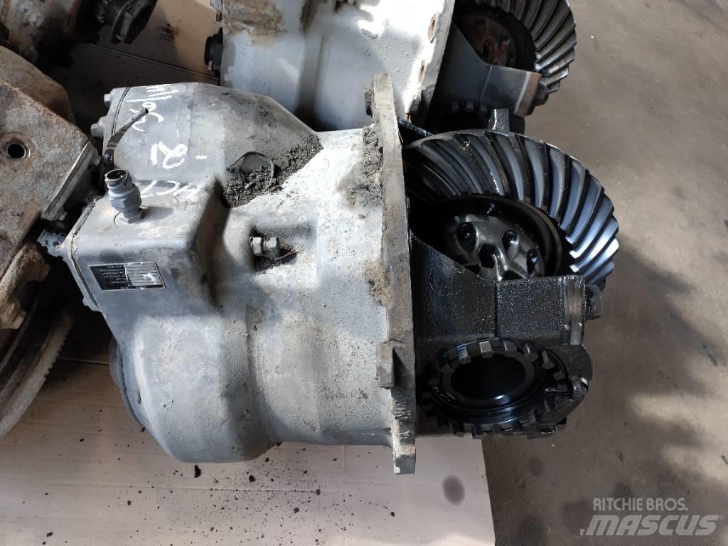 Volvo RTS2370A 軸