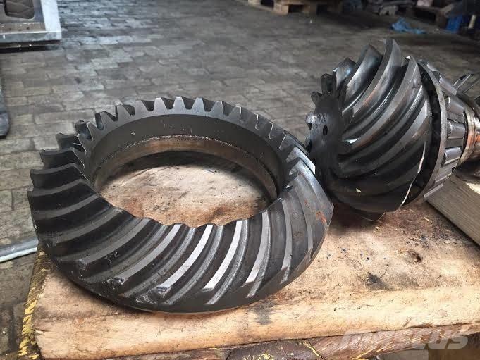  Pair of two GEARS 底盤和懸架