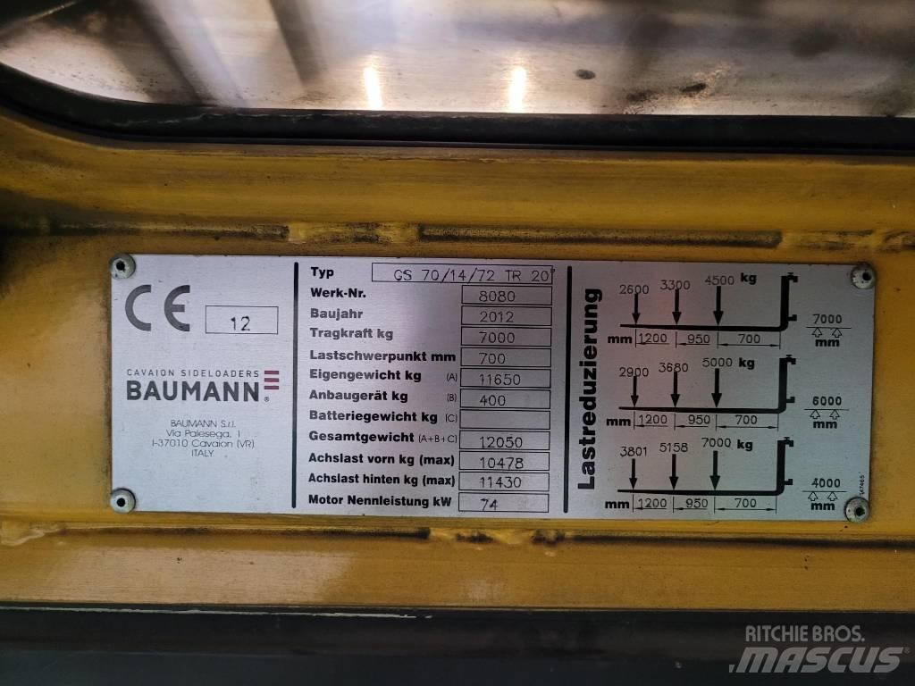 Baumann GS 70 鏟裝機