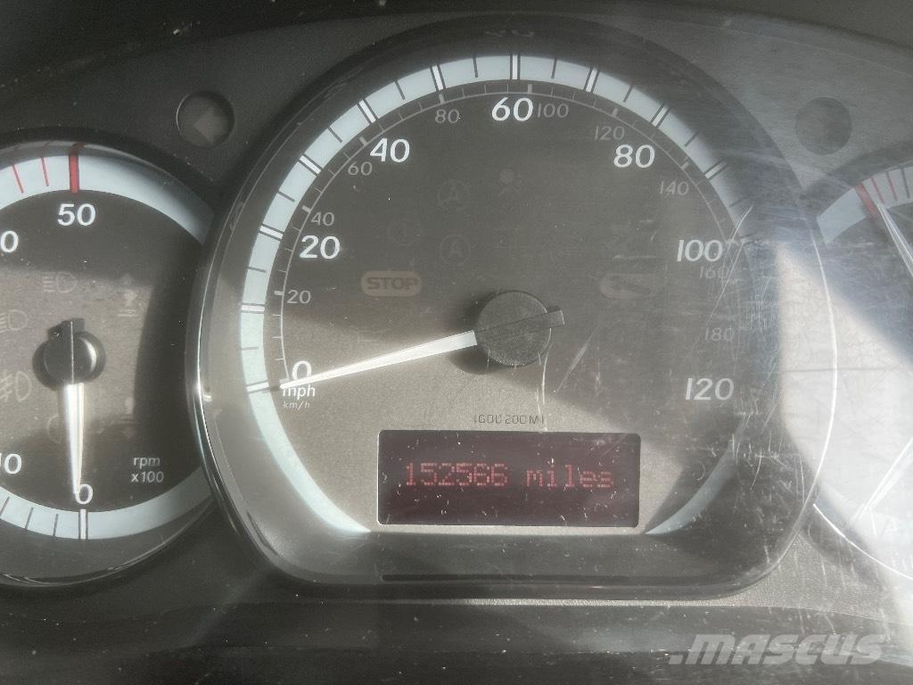 Mercedes-Benz Citan 廂式貨物運輸車
