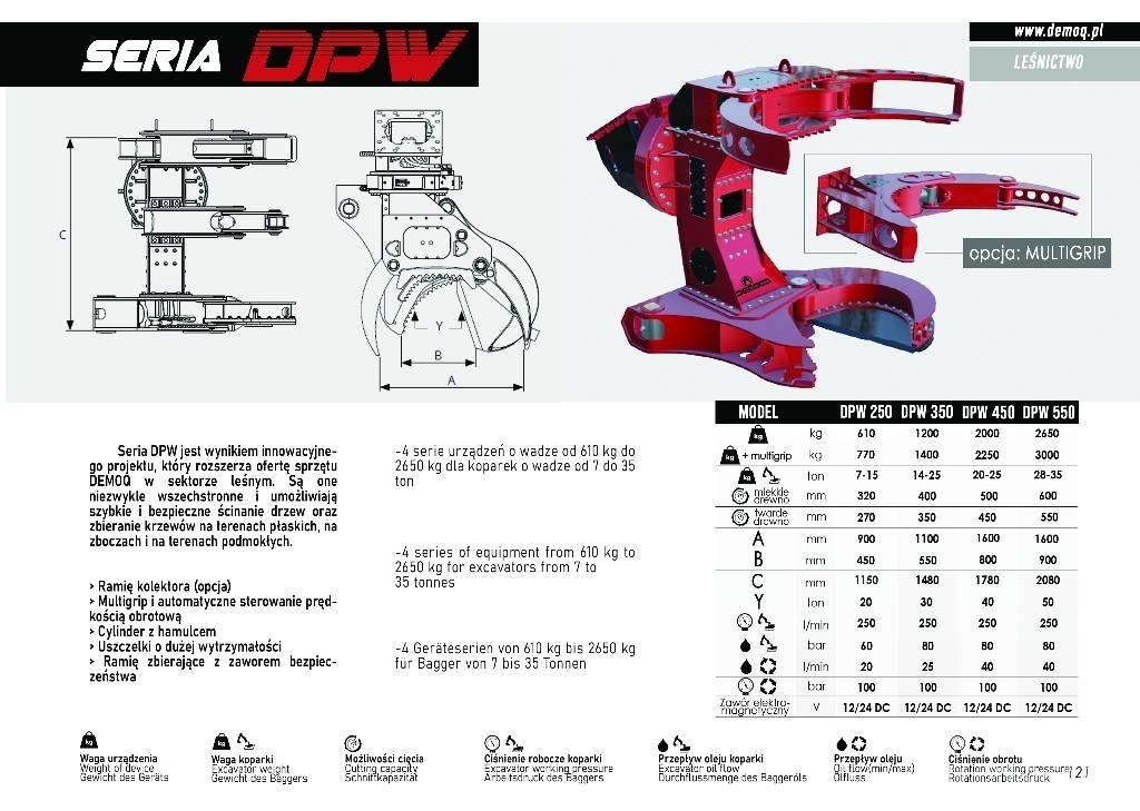  DEMOQ DPW250 兩爪吊夾