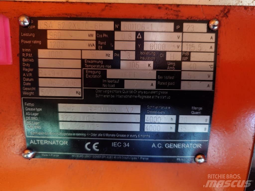 MWM TBD 440 08K 柴油發電機