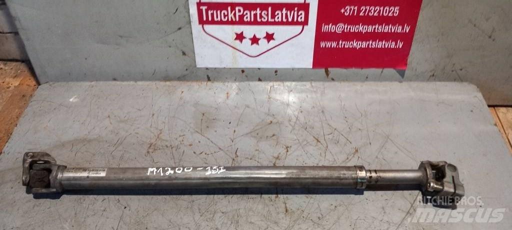MAN TGA.    814612226158 底盤和懸架
