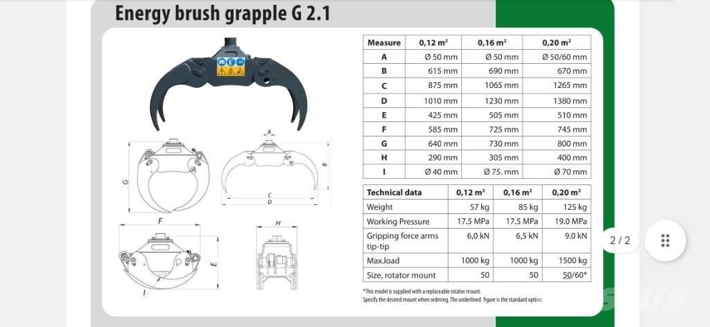 Farma Risukoura 0,16 兩爪吊夾