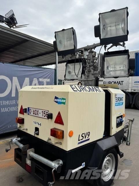 Doosan LSV 9 照明燈