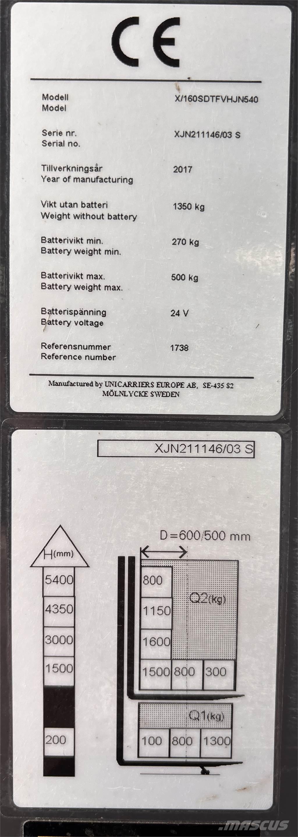 Atlet X160 行走控制式堆積機