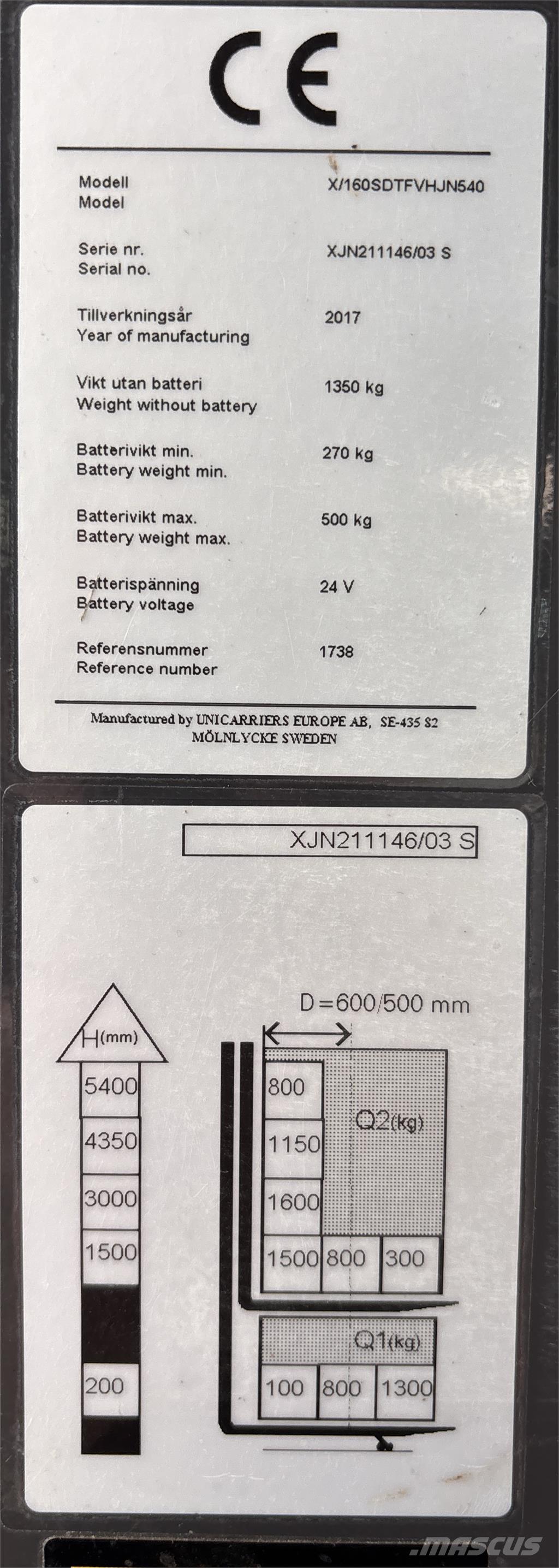 Atlet X160 自走式堆積機