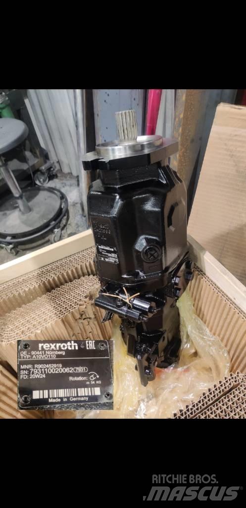 Sandvik Rexroth pump 地下錨索鑽裝車