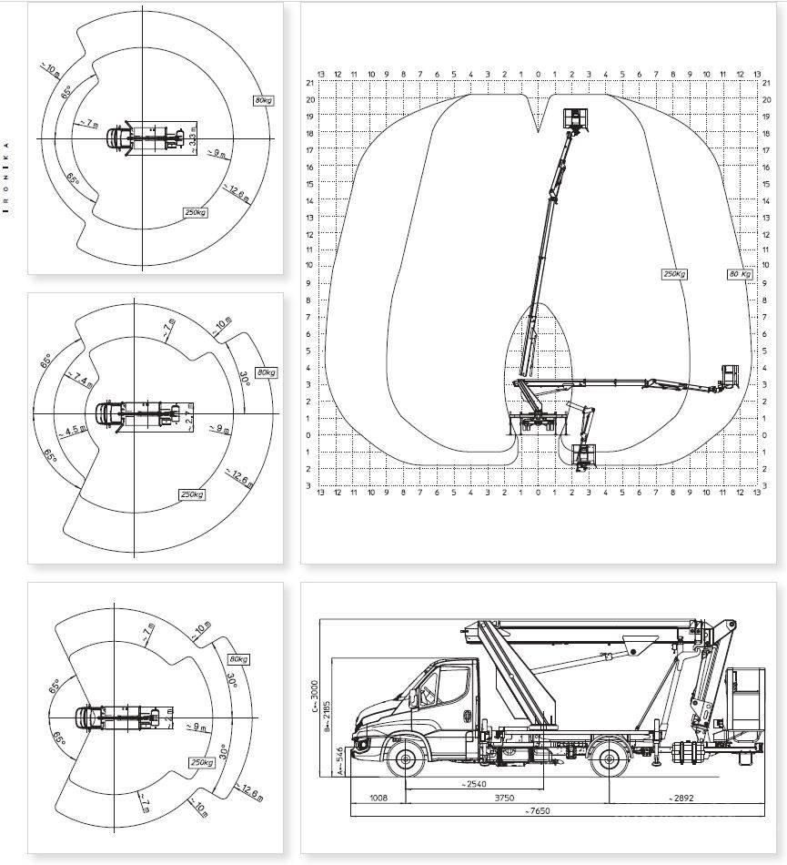Multitel MJ 201 卡車裝載高空作業車