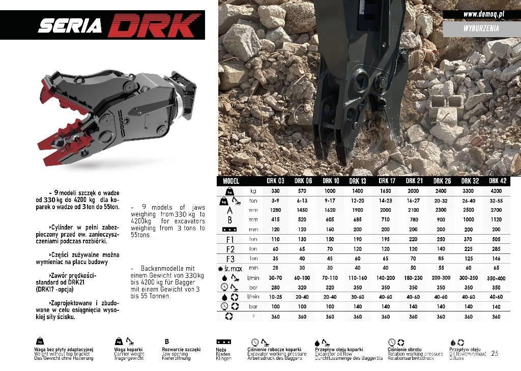  DEMOQ DRK13 工程軋碎機(壓碎機)