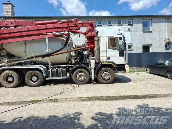 Iveco CIFA 混凝土泵浦