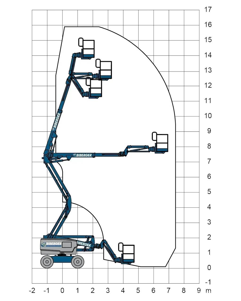 JLG E450AJ 曲臂高空作業車