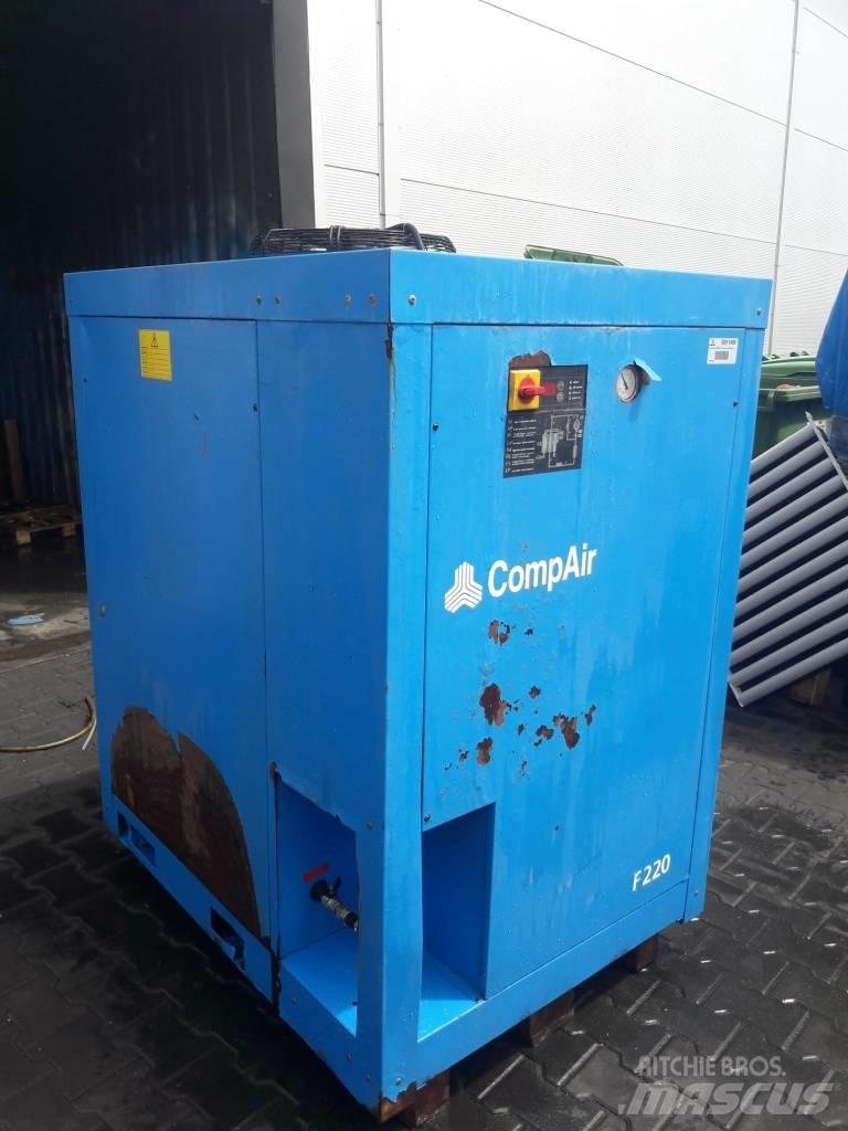 Compair F220HA 壓縮空氣乾燥機
