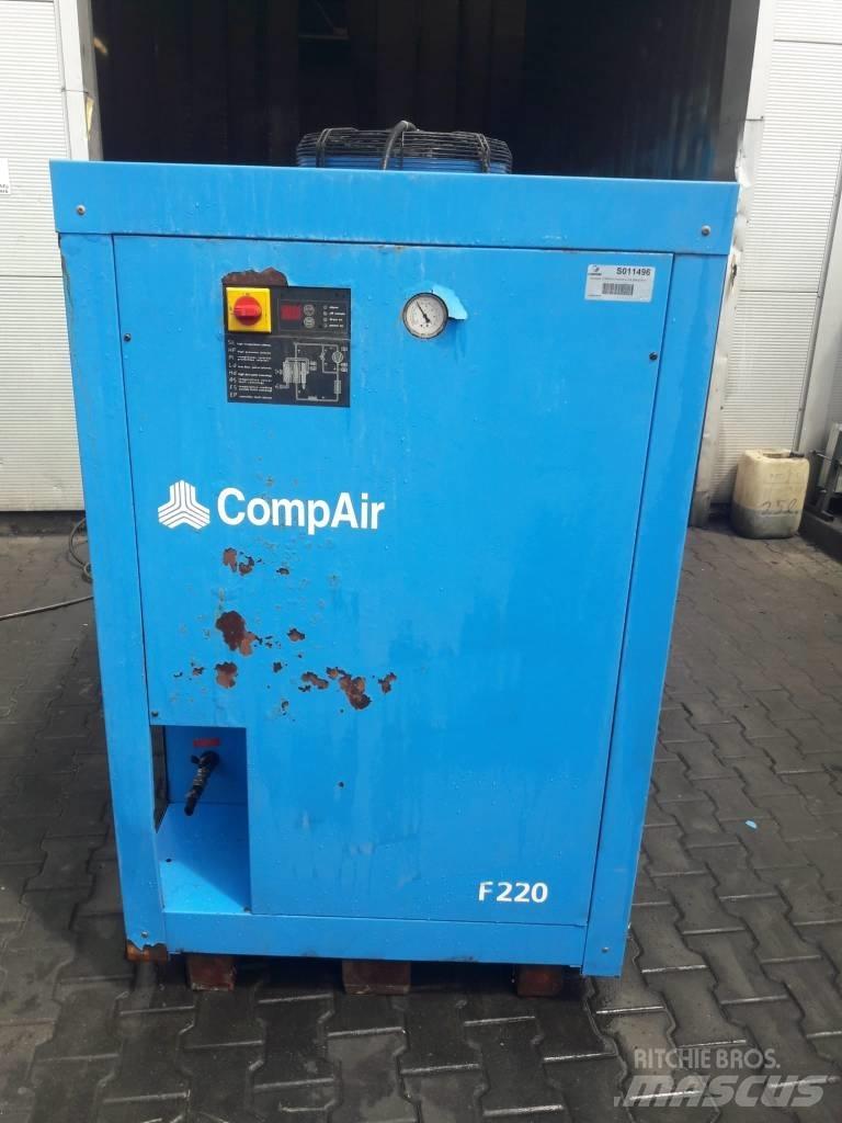 Compair F220HA 壓縮空氣乾燥機