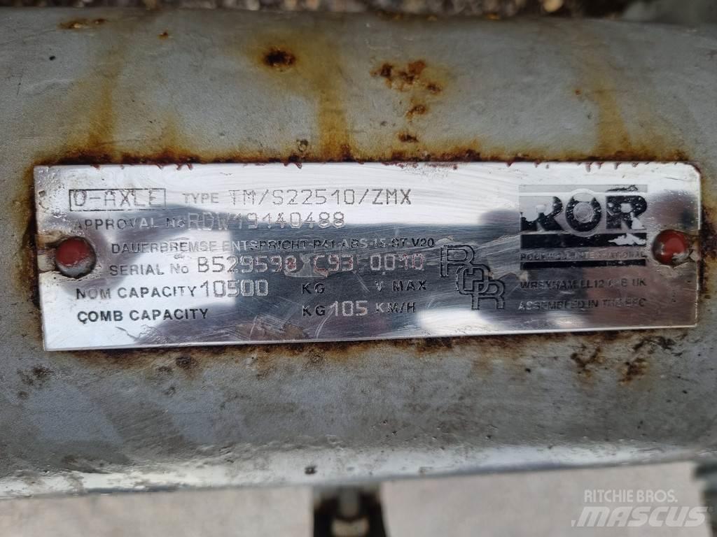  ROR TM/S22510/ZMX 軸