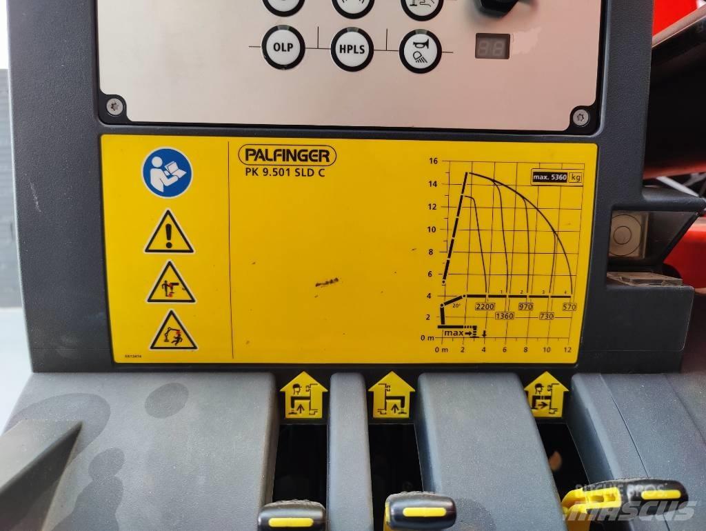 Palfinger PK 9501 裝載起重機