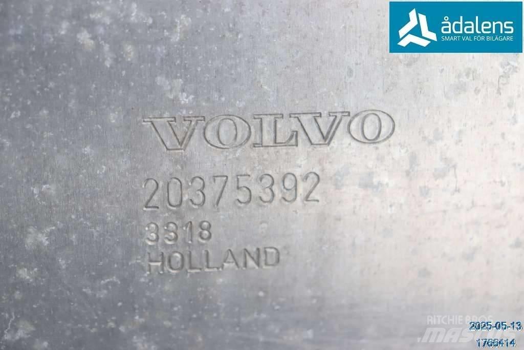 Volvo FH 12 油壓