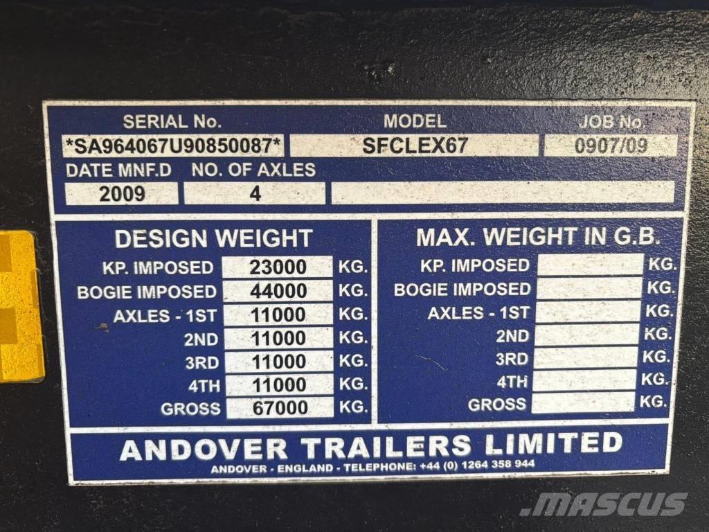 Andover SFCLEX 67 低架裝載車