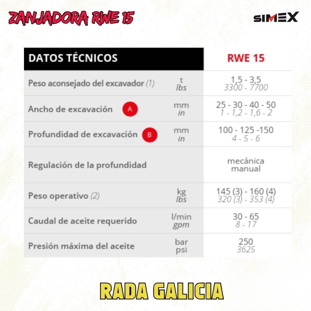 Simex RWE15 切割機