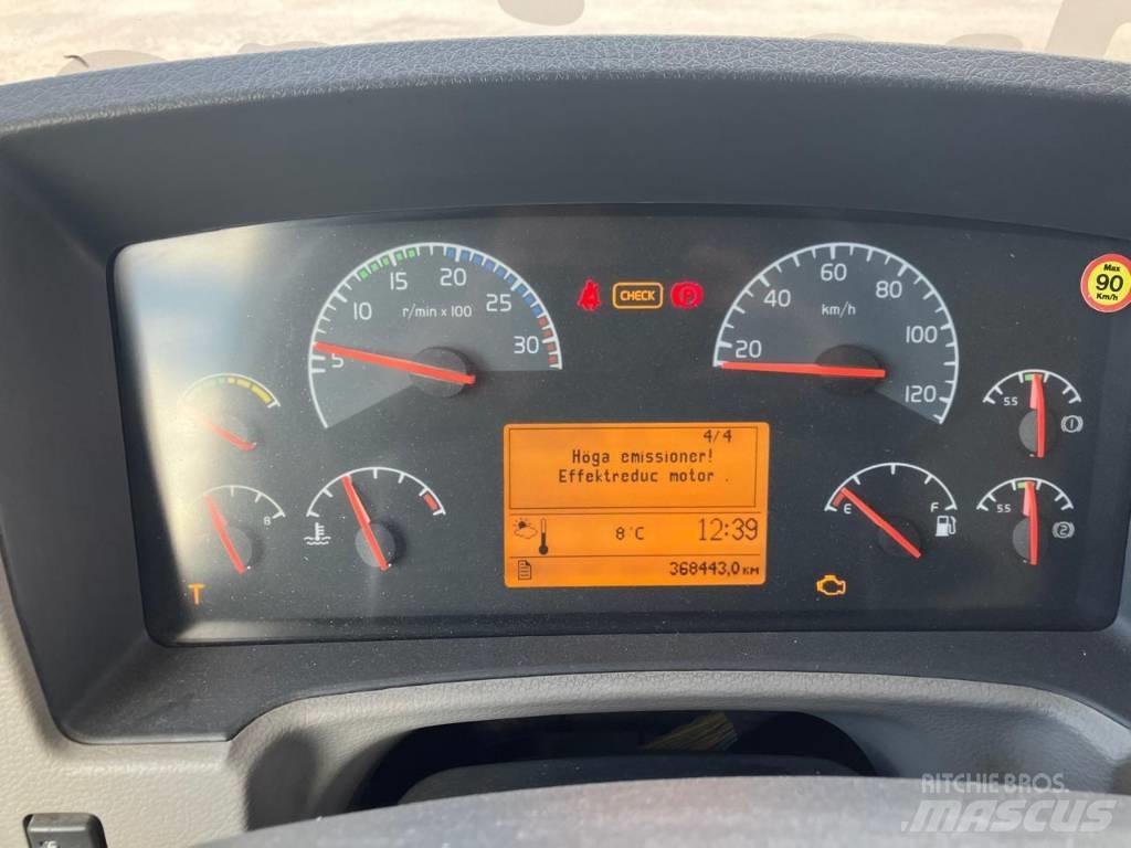Volvo FL 貨箱式卡車