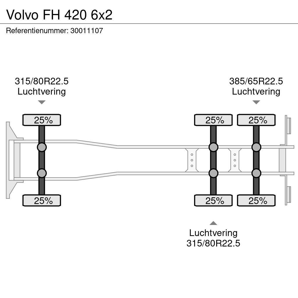 Volvo FH 420 6x2 貨櫃框架卡車