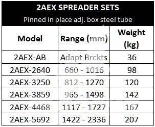  GME 2AEX-3859 其他