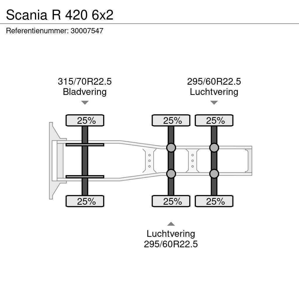 Scania R 420 6x2 曳引機組件