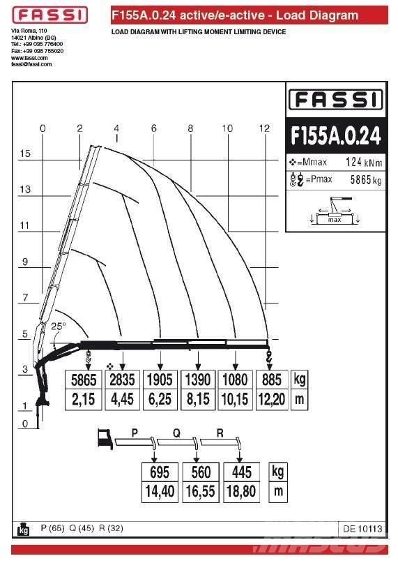 Fassi F155A.0.24 裝載起重機