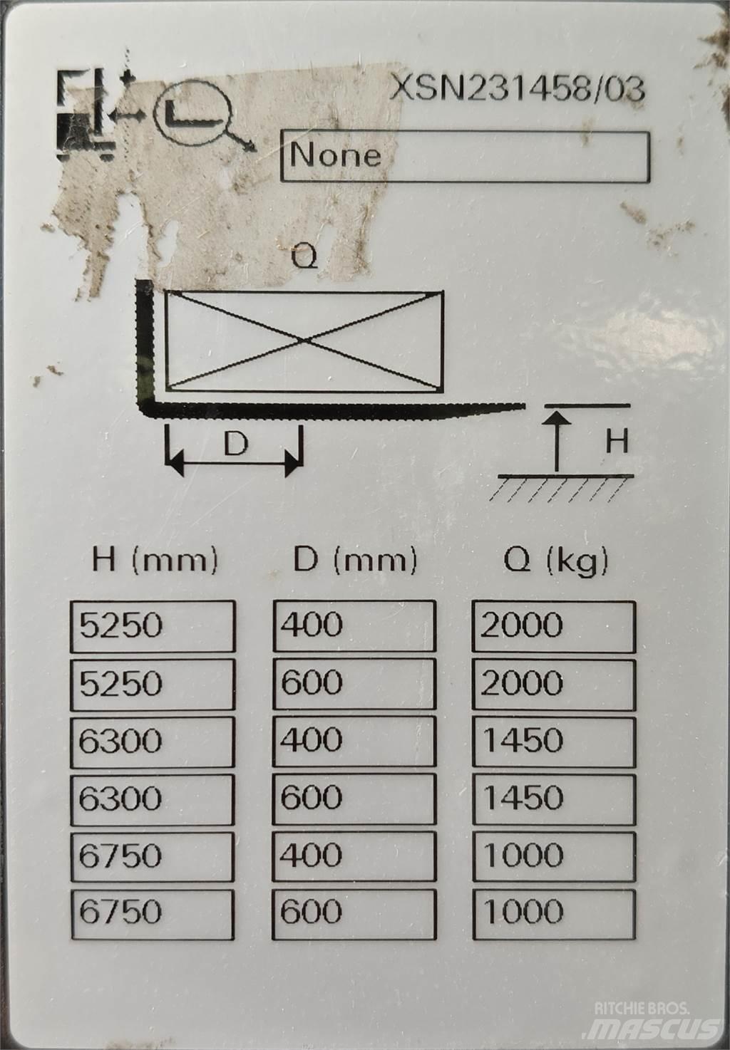 Atlet XSN160 平台型低架升降機