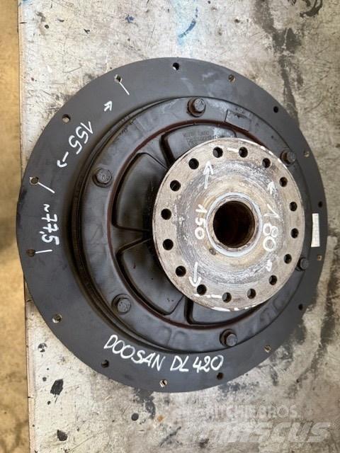 Doosan DL 420-3 底盤和懸架