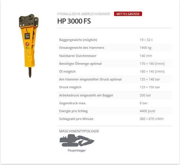 Indeco HP 3000 FS 鐵鎚/碎石機