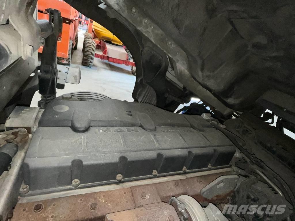 MAN TGM 15.250 貨箱式卡車