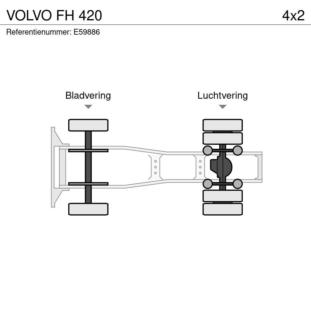Volvo FH 420 曳引機組件