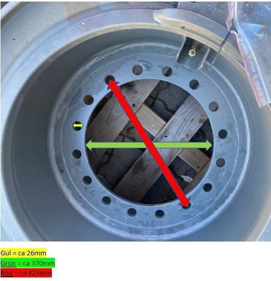 Trelleborg 23.5 R 25 輪胎、車輪和輪圈
