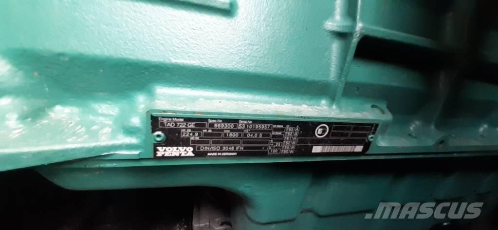 Pramac GSW 220 其他發電機