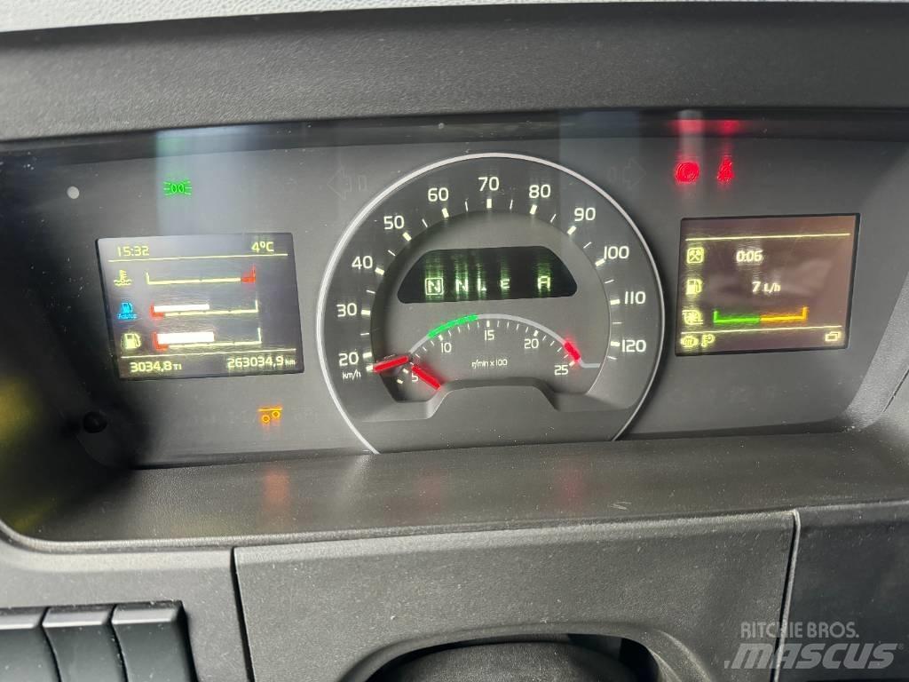 Volvo FM 8*4 傾卸式卡車