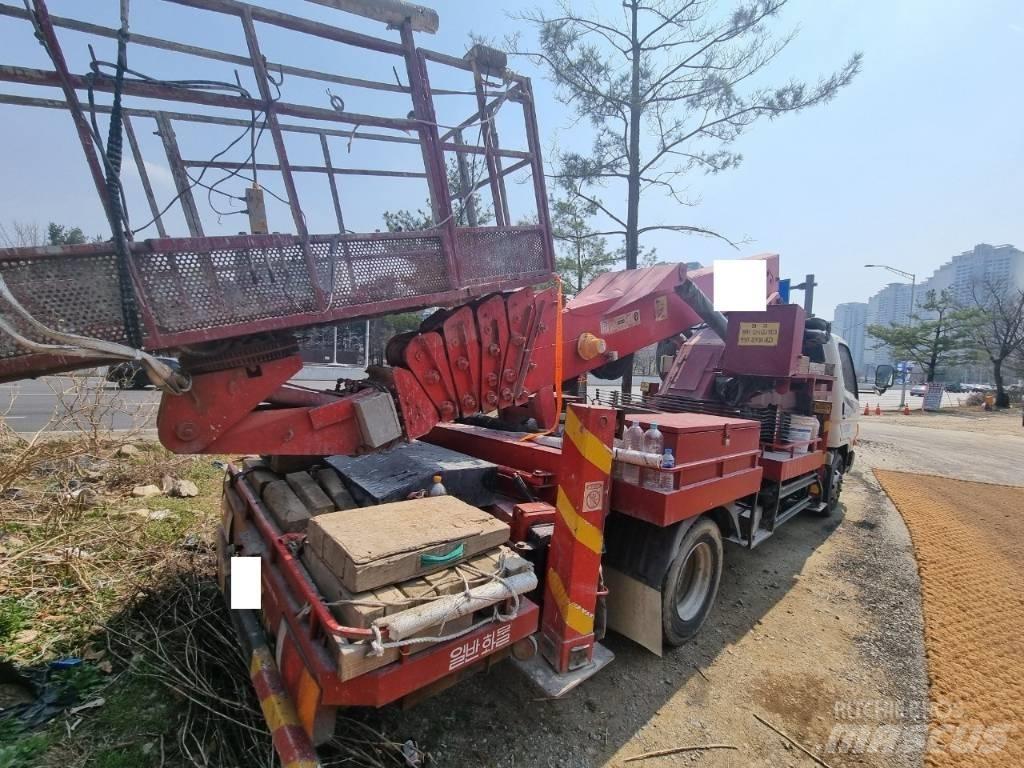 GOHO HW 280 卡車裝載高空作業車