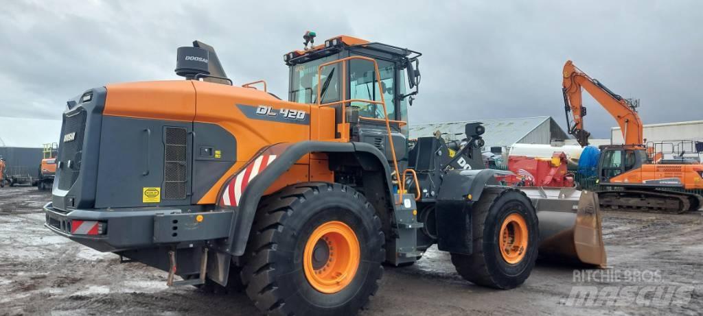 Doosan DL420-7 輪胎式裝載機