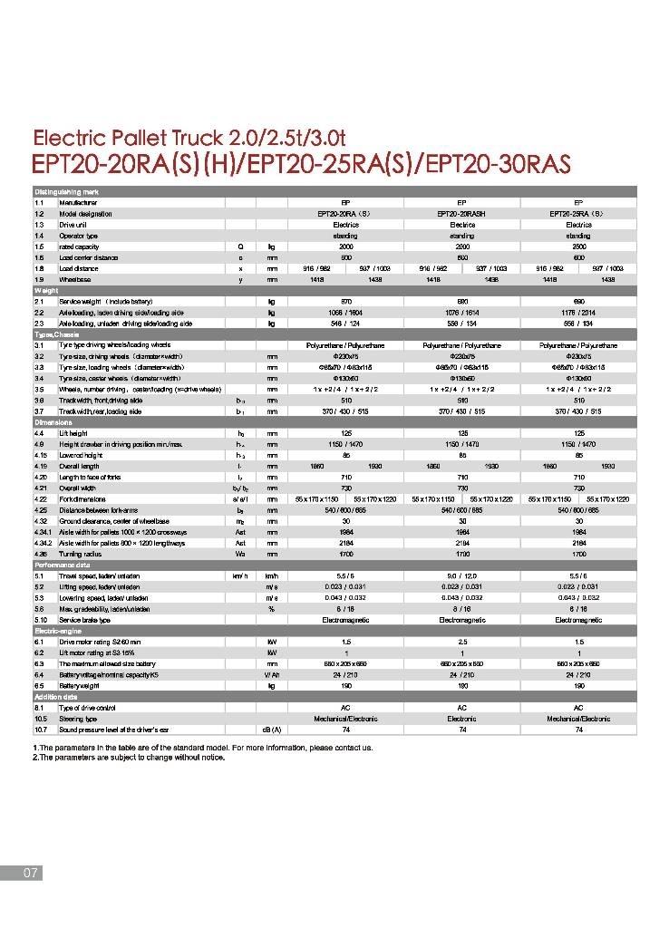 EP EPT 20-20 RAS 平台型低架升降機