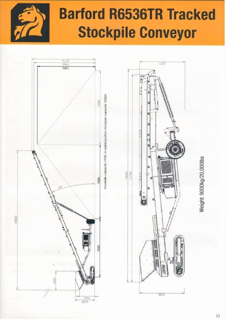 Barford R6536TR 輸送機