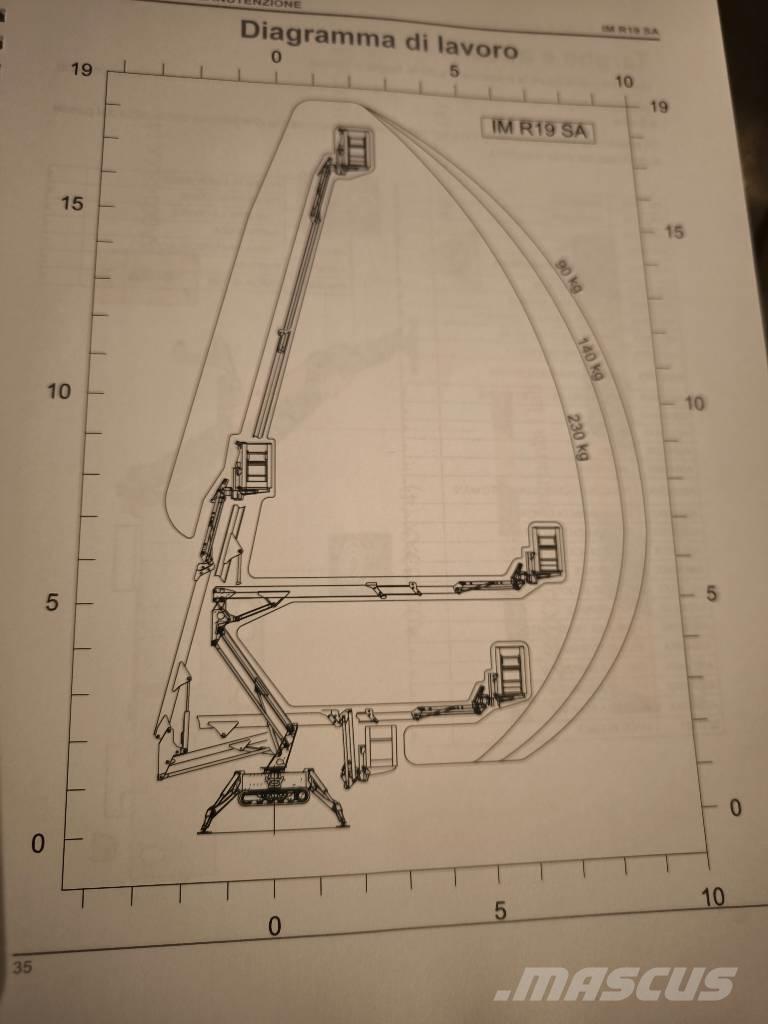 Imer IM R 19 其他升降機和作業平台