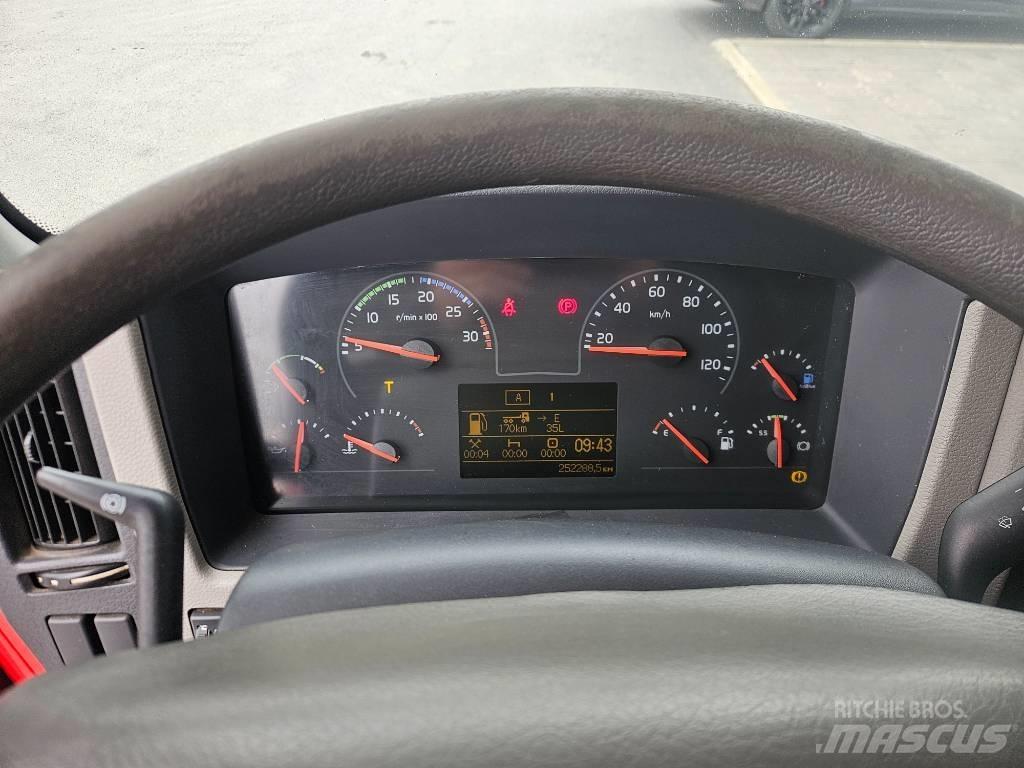 Volvo FL 280 4hlö 貨箱式卡車