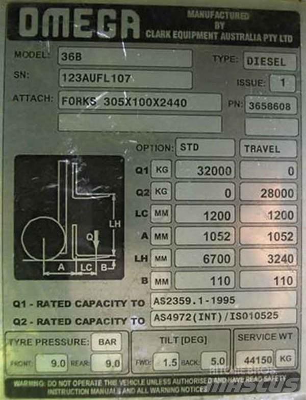 Omega Omega	36C FLT 堆高機(叉車)-其他