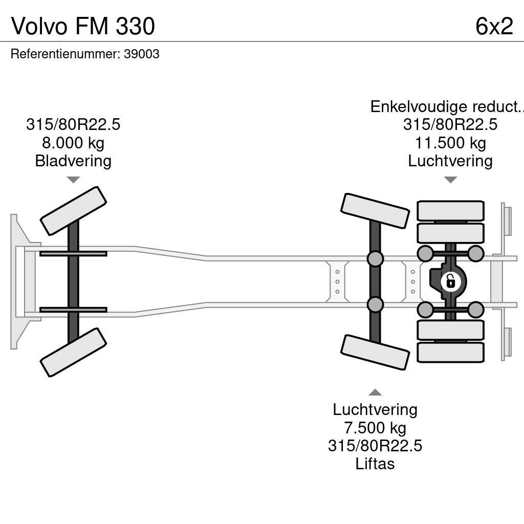 Volvo FM 330 垃圾車