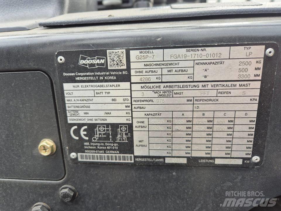 Doosan G 25 P-7 其他