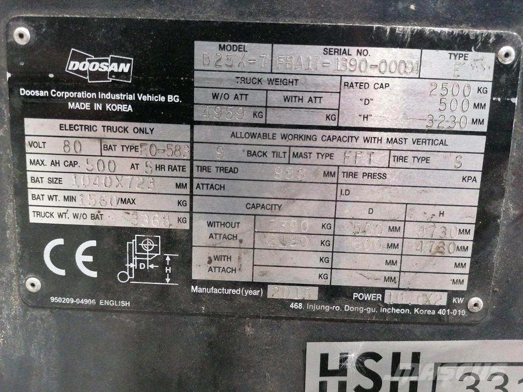 Doosan B25X-7 電動堆高機