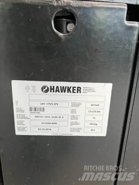 Mitsubishi SBV16N 平台型低架升降機