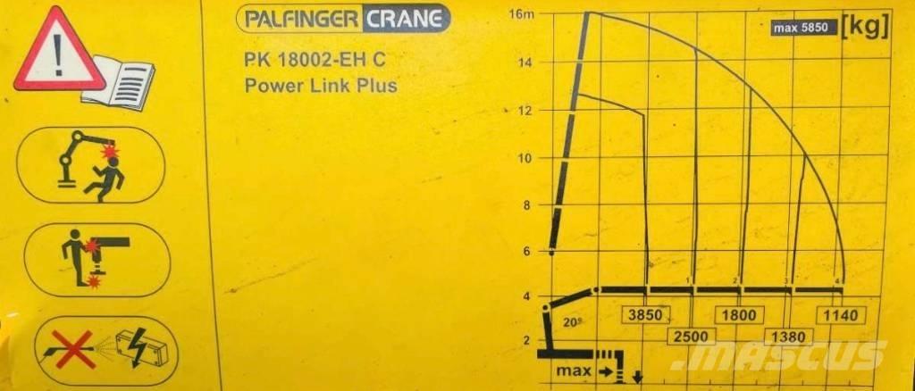 MAN TGS 26.440 起重機卡車