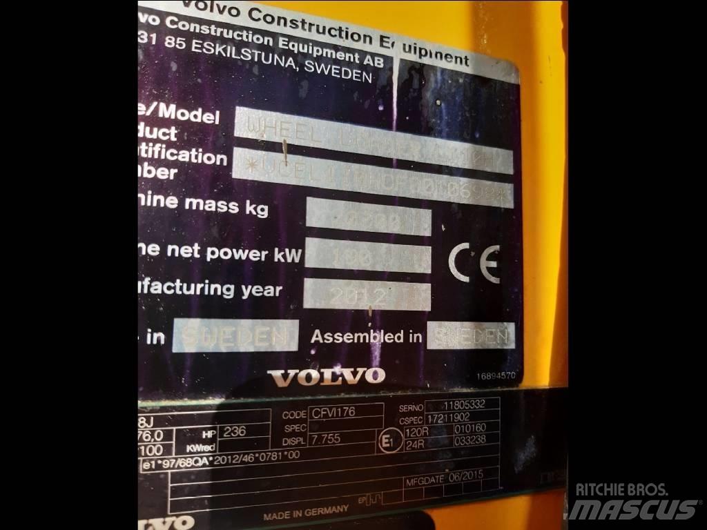 Volvo L 110 H 輪胎式裝載機