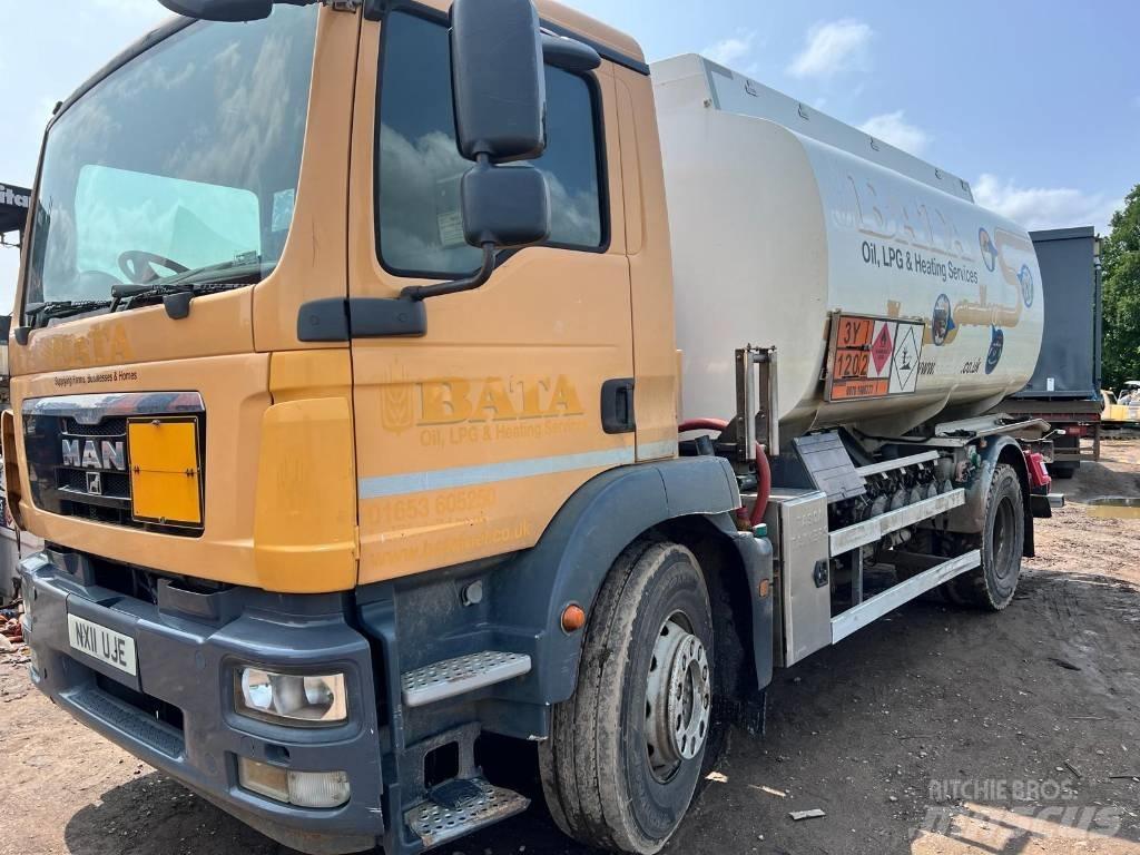 MAN TGM 18.290 運油車